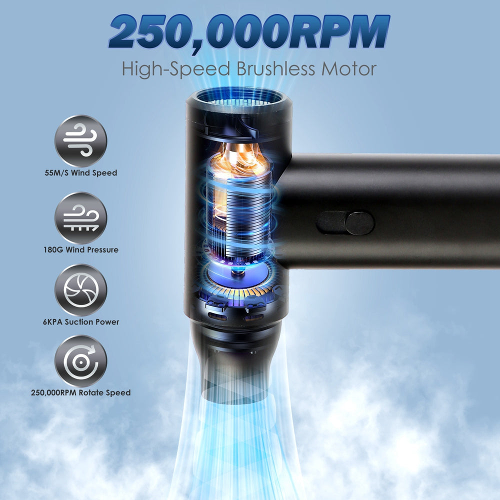 1Set Compressed Air Duster Brushless Motor