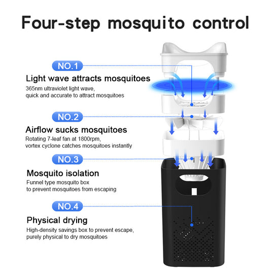 Led mosquito lamp