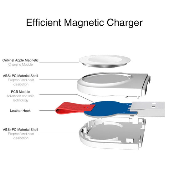 Portable Adapter Wireless Charger