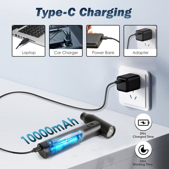 1Set Compressed Air Duster Brushless Motor