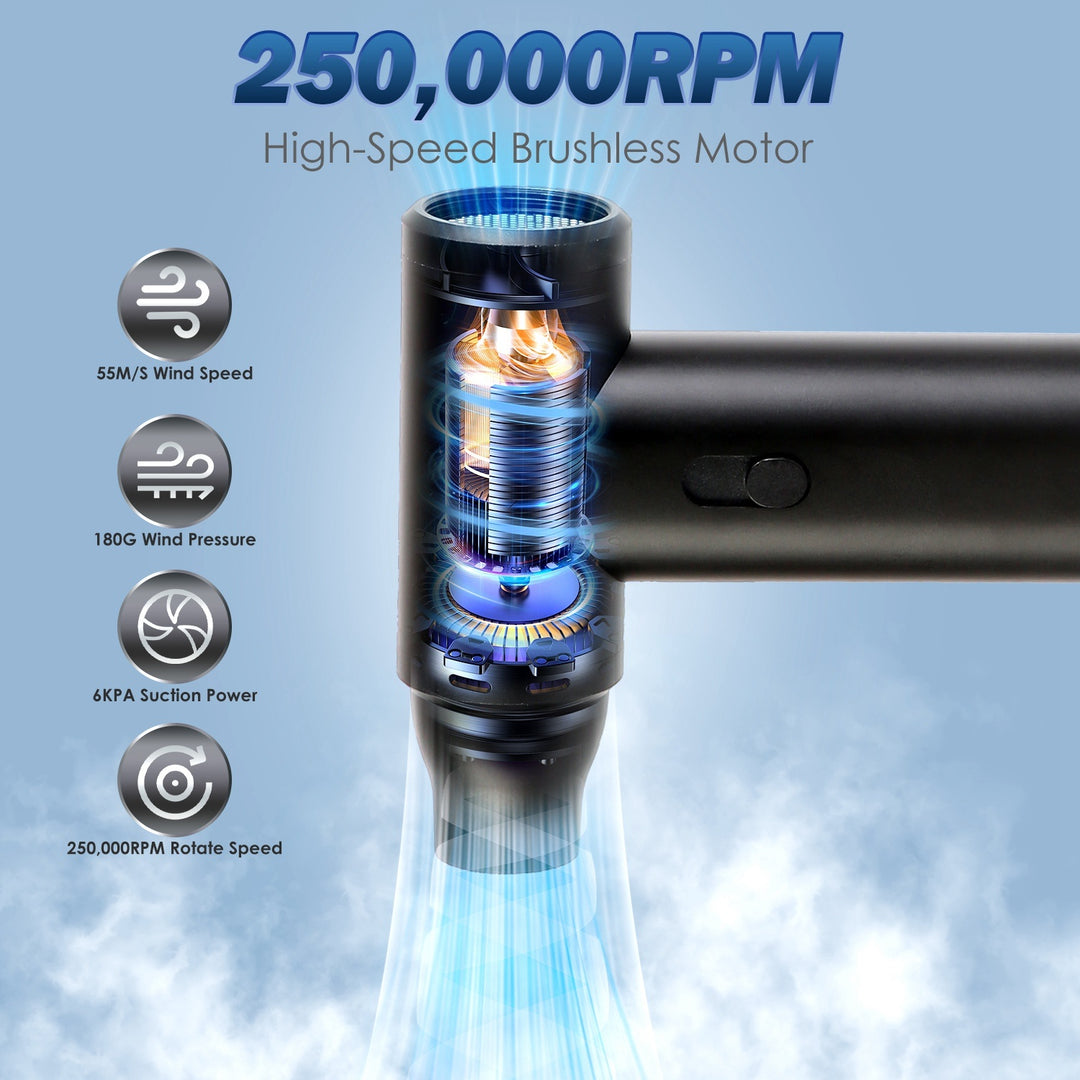 1Set Compressed Air Duster Brushless Motor